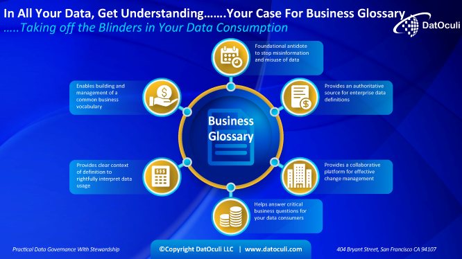Business Data Catalogue